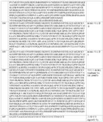 Figure pct00020