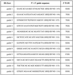Figure imgf000140_0001