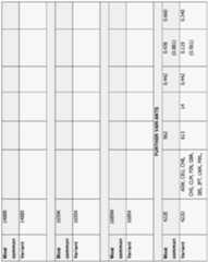 Figure imgf000369_0001