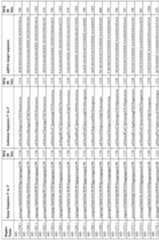 Figure imgf000211_0001