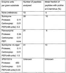 Figure imgf000050_0001