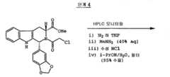 Figure 112005004995297-pct00014