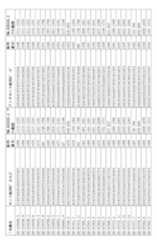 Figure 2024522996000079