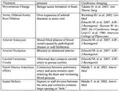 Figure imgf000007_0001