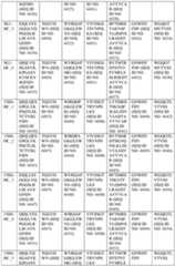 Figure imgf000129_0001