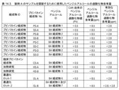 Figure 2024503402000072