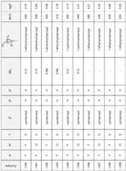 Figure imgf000049_0001