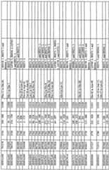 Figure imgf000204_0002