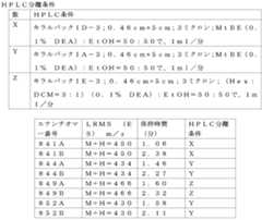 Figure 2024054409000661