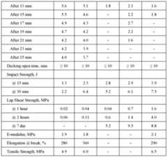 Figure imgf000025_0001