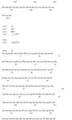 Figure 111128188-A0305-15-0051-52