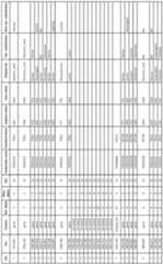 Figure imgf000107_0001