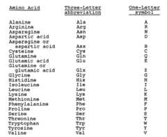 Figure imgf000051_0001