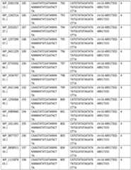 Figure imgf000046_0001