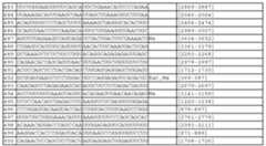 Figure 112011031303859-pct00344