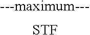 Figure US07899682-20110301-C00001