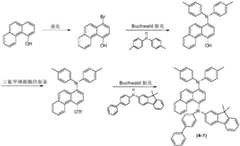 Figure BDA0002208818030000671