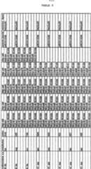 Figure imgf000235_0001