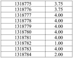 Figure BDA0003817829470001261