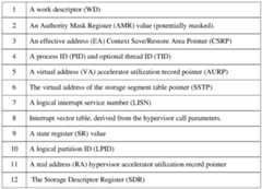 Figure imgf000030_0002