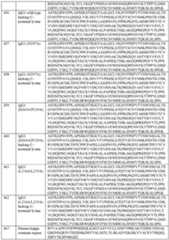 Figure imgf000228_0001