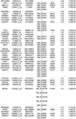 Figure 112018088977530-pat00154