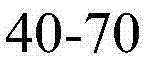 Figure BDA0000378589080000082
