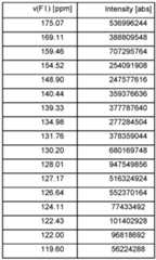 Figure imgf000041_0002