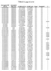 Figure imgf000318_0001