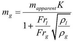 Figure GDA0002676145160000032