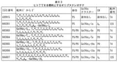 Figure 2023012548000815