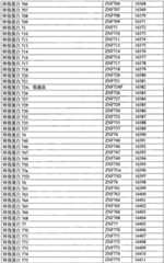 Figure BPA0000291811450002721