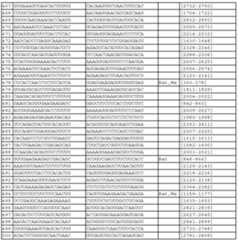 Figure 112011031303859-pct00051