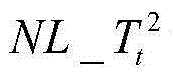 Figure BDA0001710590480000065