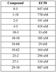 Figure imgf000015_0001