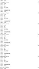 Figure IDA0002976854360003491