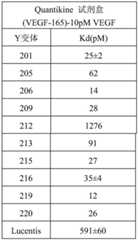 Figure GDA0002870045410000991