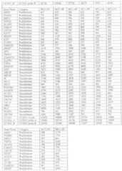 Figure imgf000044_0001