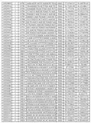 Figure imgf000405_0001