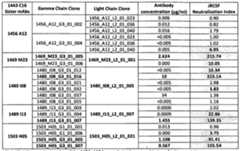 Figure imgf000159_0001