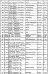 Figure imgf000215_0001