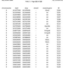 Figure imgf000174_0001