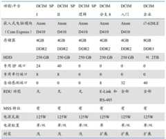 Figure BDA00003153279100072