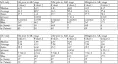 Figure imgf000382_0002