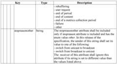 Figure imgf000021_0001