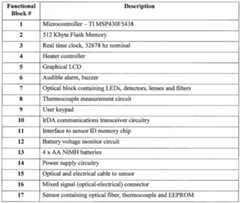 Figure imgf000012_0001