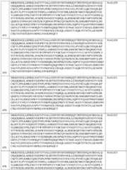 Figure imgf000311_0001