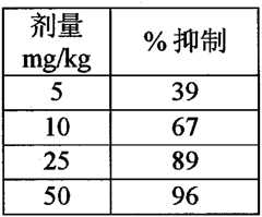 Figure BPA00001388922800712