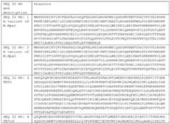 Figure imgf000160_0001