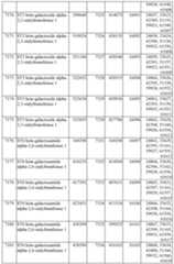 Figure imgf000540_0001